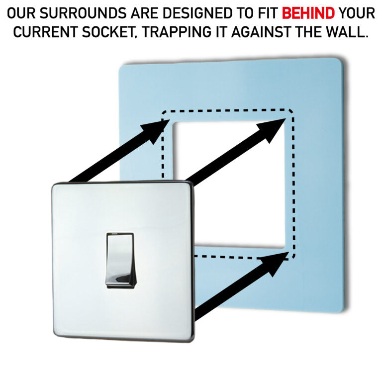 Double Light Switch Surrounds / Socket Surrounds