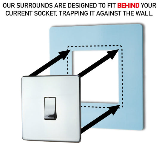 Double Light Switch Surrounds / Socket Surrounds